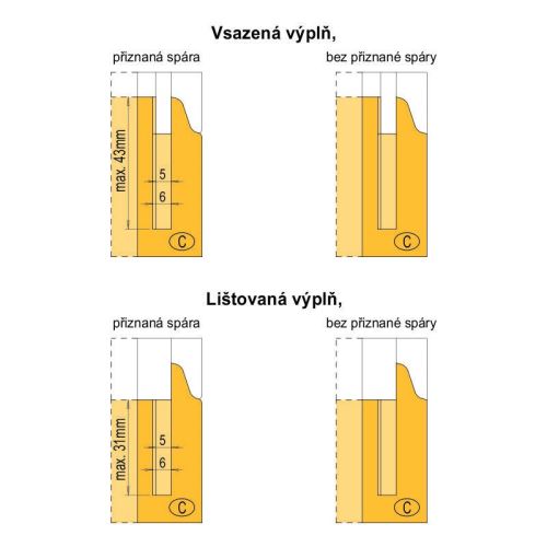 VBD PRO ZMĚNU PROFILU - NÁBYTKOVÁ DVÍŘKA s VBD - 6mm Hluboký čep