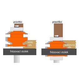 Fréza pro rám výplně SK  D50,8  T=18-22  d=12mm_(3)