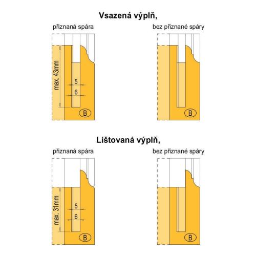 VBD PRO ZMĚNU PROFILU - NÁBYTKOVÁ DVÍŘKA s VBD - 5mm Hluboký čep