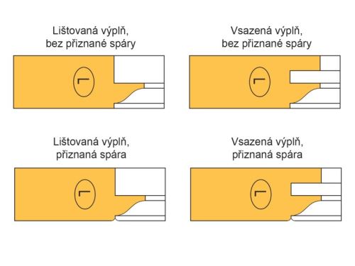 VBD PRO ZMĚNU PROFILU - NÁBYTKOVÁ DVÍŘKA s VBD - 6mm