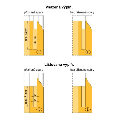 VBD PRO ZMĚNU PROFILU - NÁBYTKOVÁ DVÍŘKA s VBD - 5mm Hluboký čep