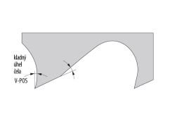 Pilový pás BIMETAL M42 PROFILE