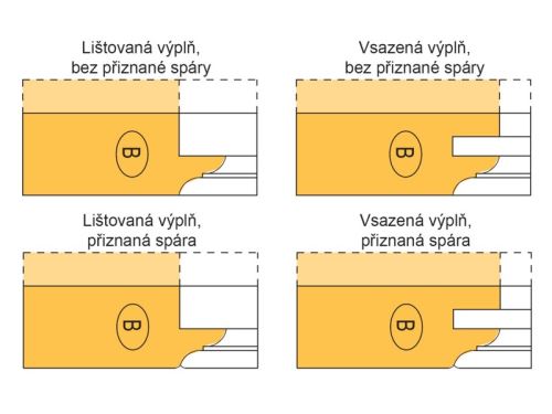 VBD PRO ZMĚNU PROFILU - NÁBYTKOVÁ DVÍŘKA s VBD - 5mm