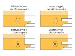 SADA FRÉZ NA NÁBYTKOVÁ DVÍŘKA s VBD mělký čep (1)