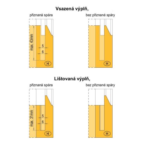 VBD PRO ZMĚNU PROFILU - NÁBYTKOVÁ DVÍŘKA s VBD - 5mm Hluboký čep