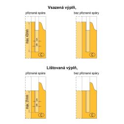 SADA FRÉZ NA NÁBYTKOVÁ DVÍŘKA s VBD hluboký čep (1)