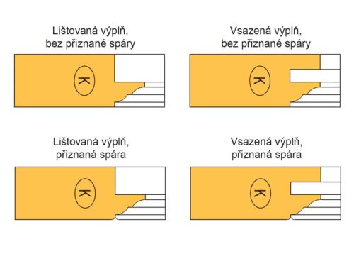VBD PRO ZMĚNU PROFILU - NÁBYTKOVÁ DVÍŘKA s VBD - 6mm