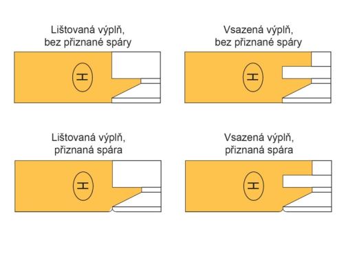 VBD PRO ZMĚNU PROFILU - NÁBYTKOVÁ DVÍŘKA s VBD - 6mm