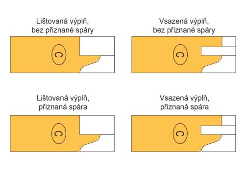 VBD PRO ZMĚNU PROFILU - NÁBYTKOVÁ DVÍŘKA s VBD - 5mm